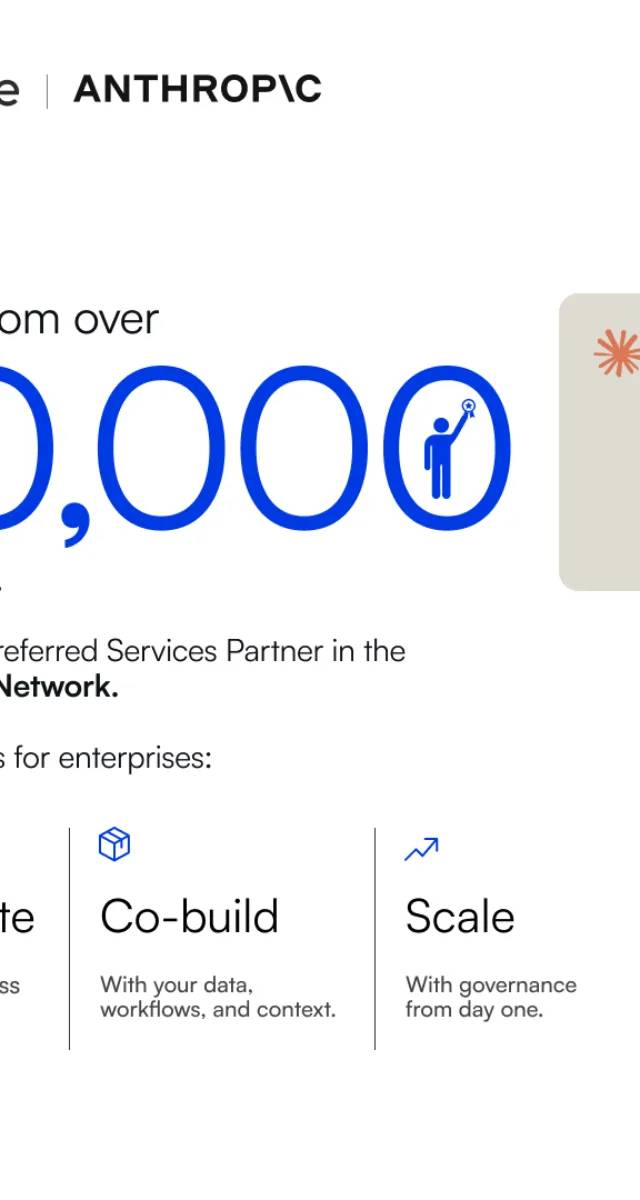 Intuitive.ai Recognized as Preferred Partner in Anthropic’s Claude Partner Network